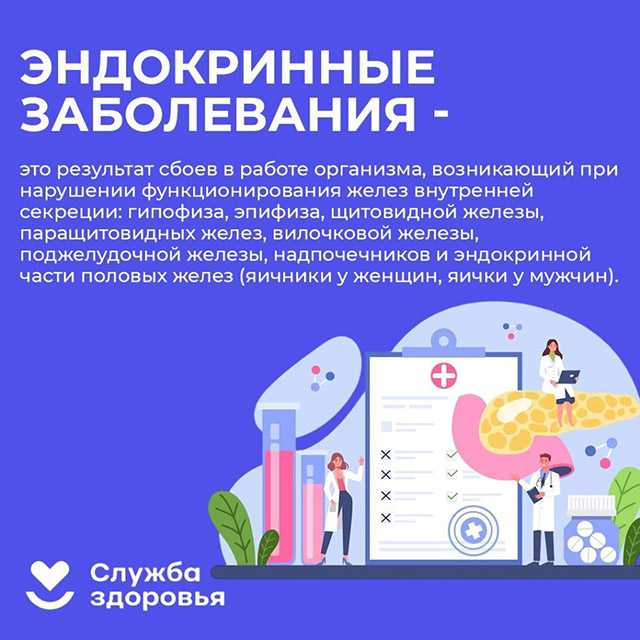 Неделя профилактики заболеваний эндокринной системы (в честь Всемирного дня щитовидной железы 25 мая)