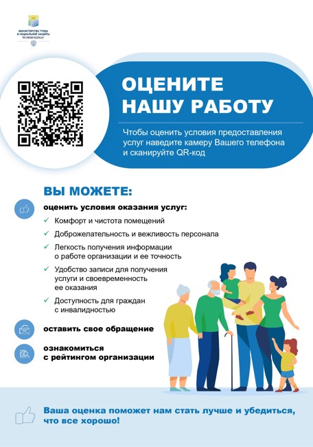 Независимая оценка качества условий деятельности