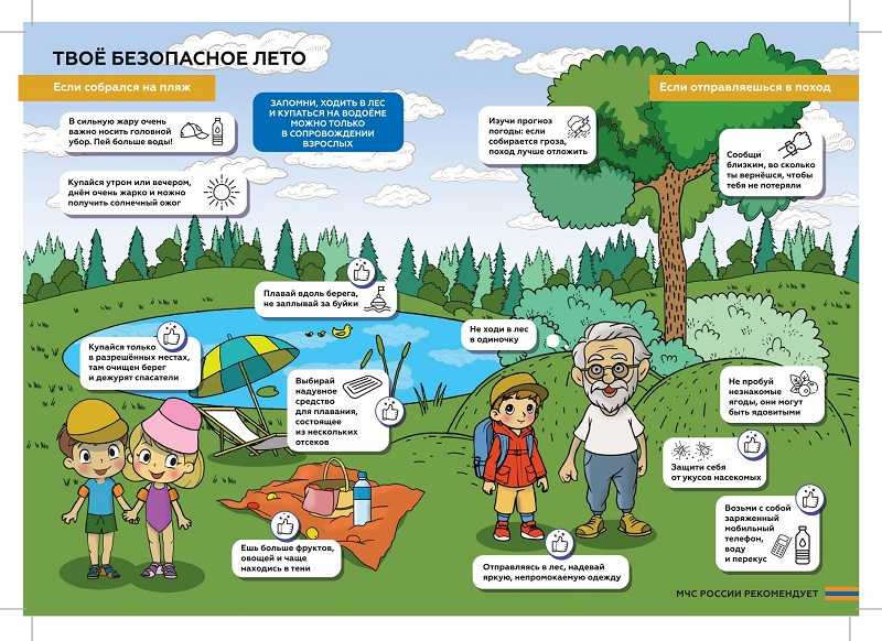 ПАМЯТКА О БЕЗОПАСНОСТИ НА ВОДОЁМАХ В ЛЕТНИЙ ПЕРИОД ОСНОВНЫЕ ПРАВИЛА БЕЗОПАСНОГО ПОВЕДЕНИЯ НА ВОДЕ.