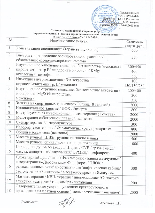 Стоимость медицинских услуг