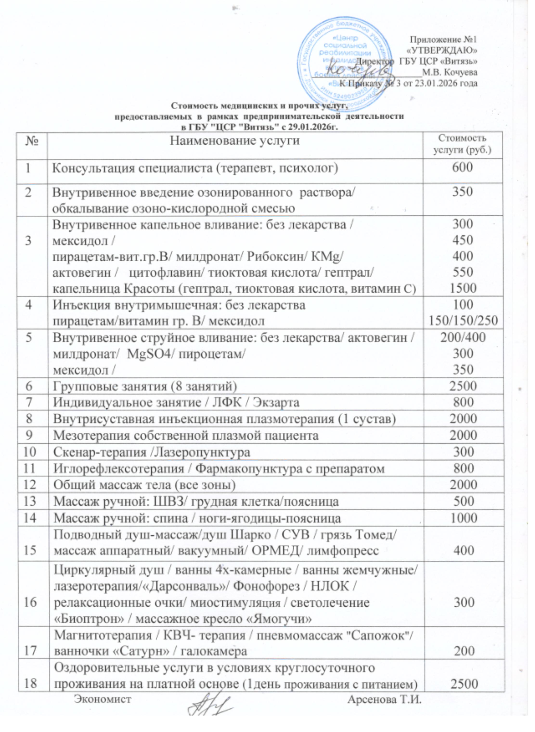 Стоимость медицинских услуг