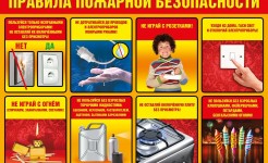 Действия при пожаре с массовым пребыванием людей Если вы услышали крики: «Пожар! Горим!» или звуковой сигнал автоматической системы оповещения, либо почувствовали запах дыма, увидели пламя, постарайтесь сохранять споко