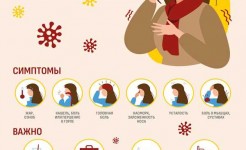 Осторожно, грипп!