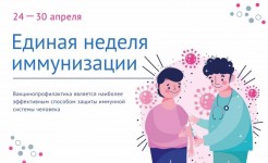 Всемирная неделя иммунизации 2025 г.
