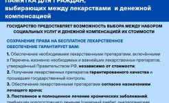 Памятка для граждан