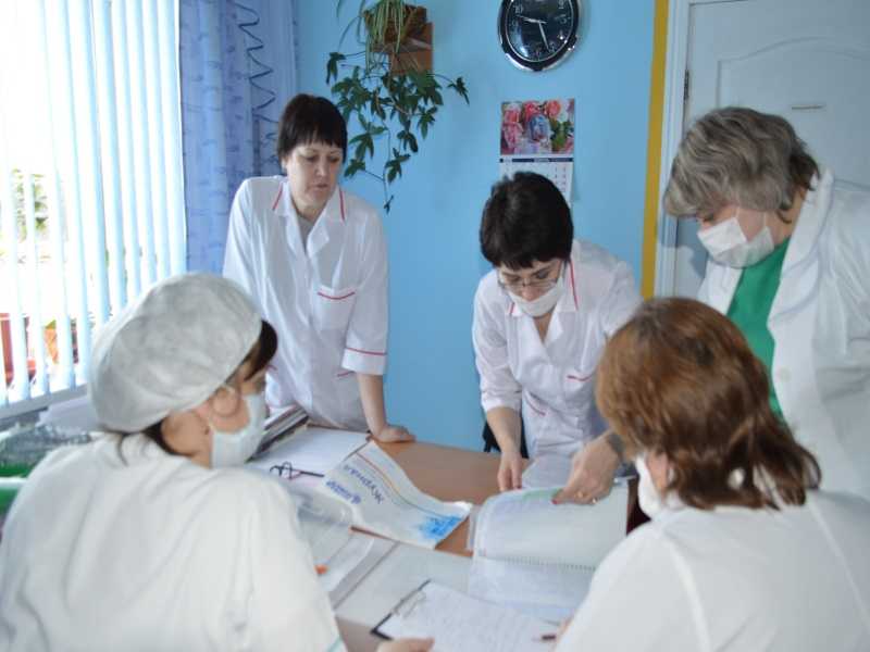 Внутренний контроль
