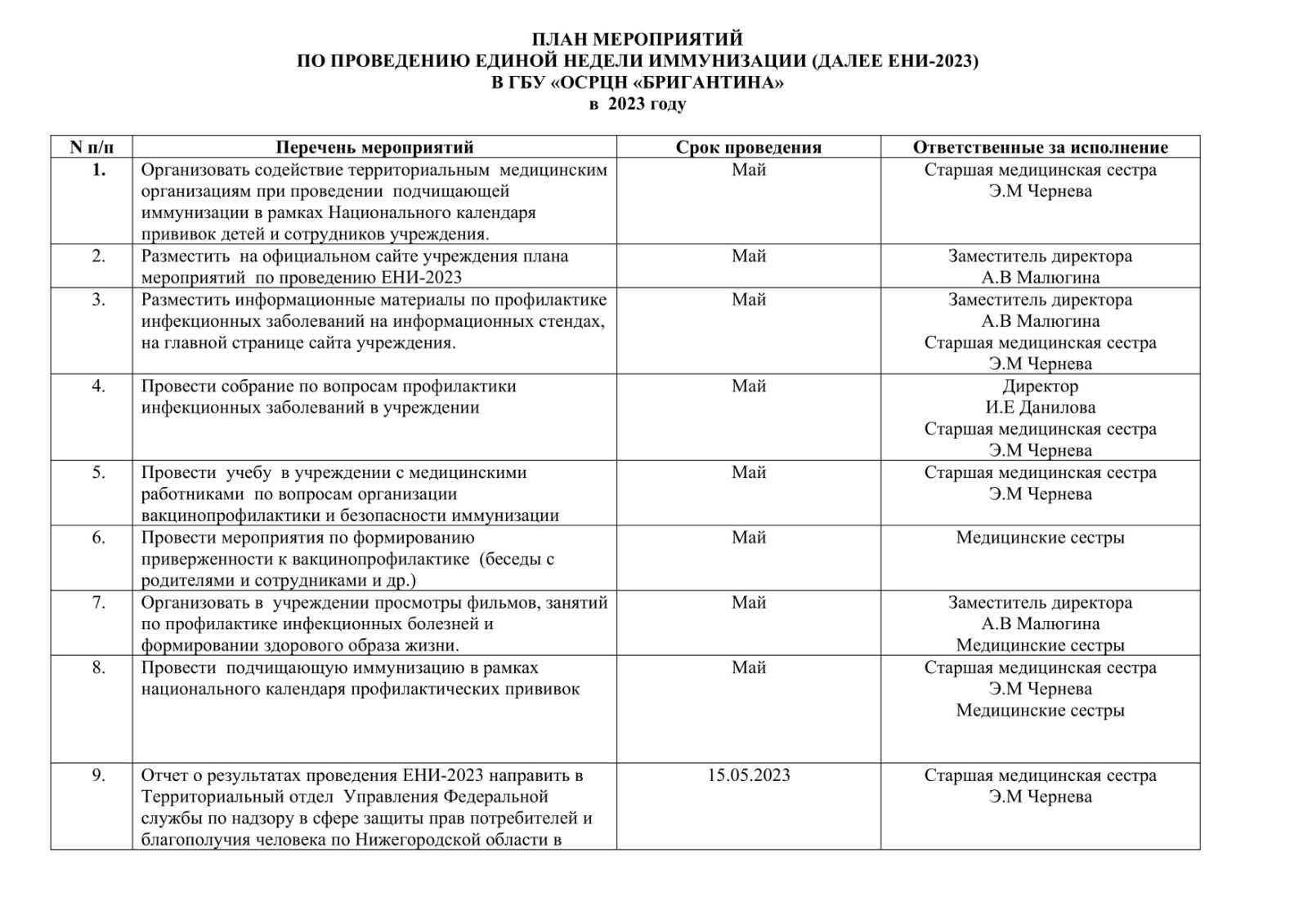 Управление Роспотребнадзора по Нижегородской области информирует, что с 24 по 30 апреля 2023 года на территории Российской Федерации будет проводиться единая неделя иммунизации (далее - ЕНИ) – ежегодное мероприятие, направленное на повышение осведомленнос