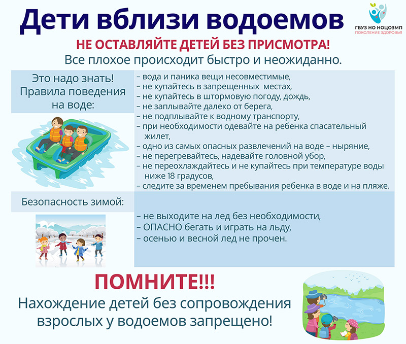 Дети вблизи водоемов