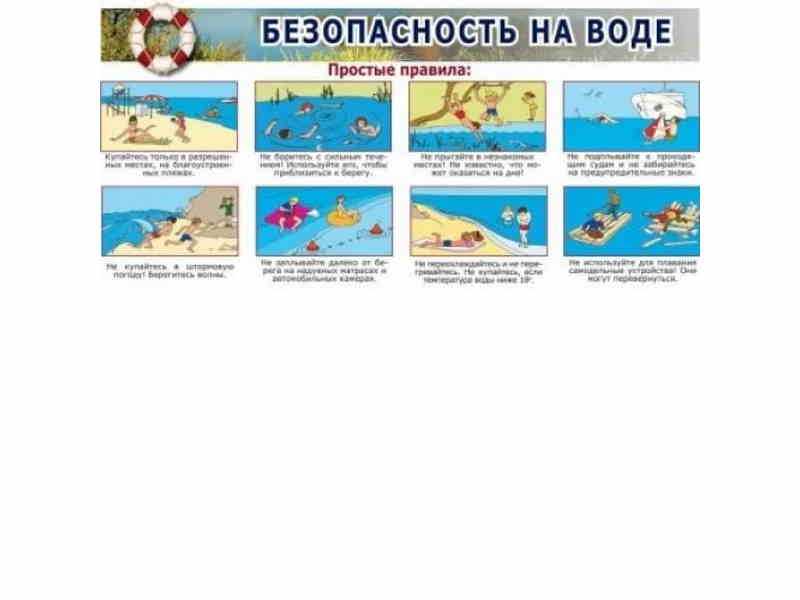Правила безопастности на воде