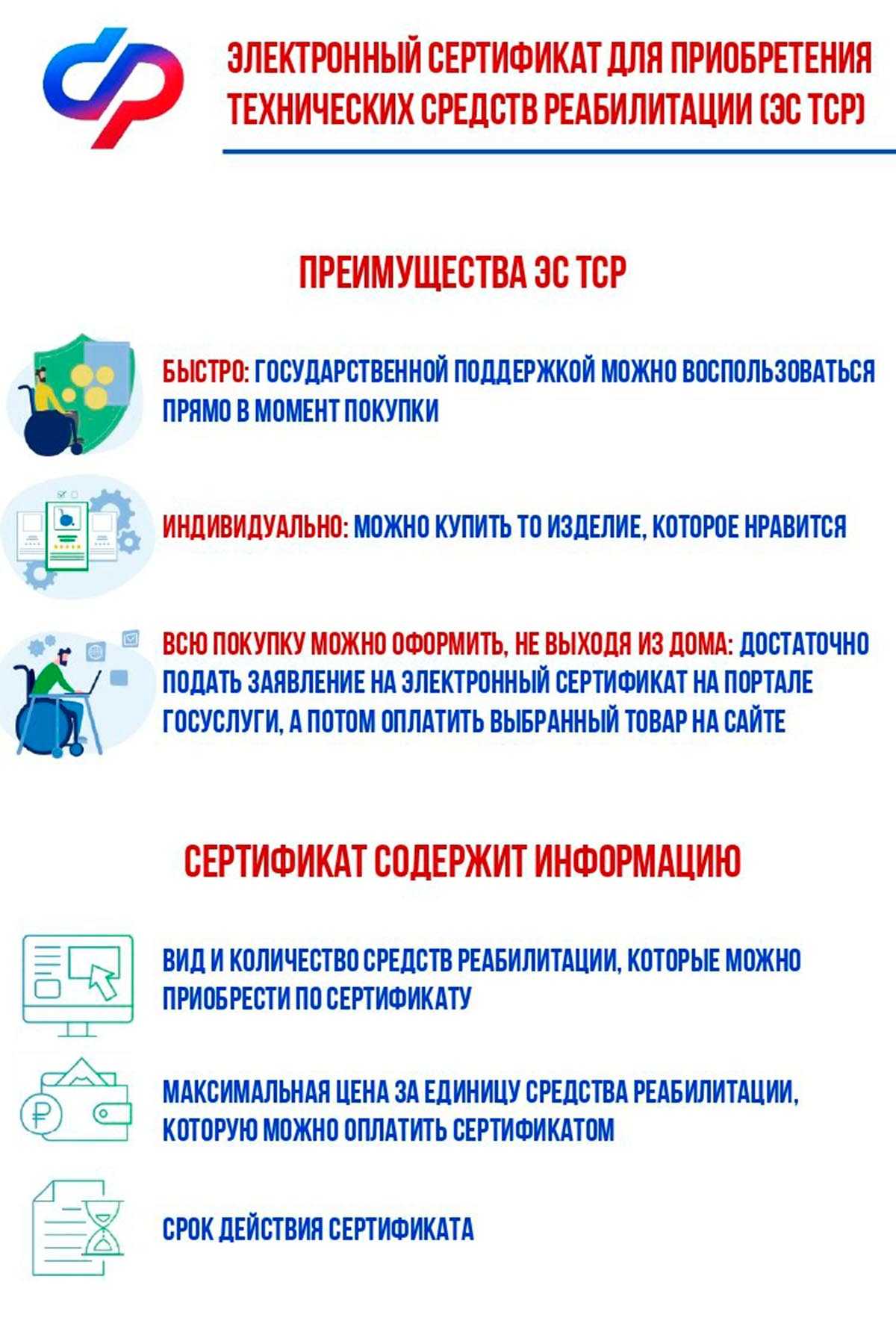 ЭЛЕКТРОННЫЙ СЕРТИФИКАТ НА ПРИОБРЕТЕНИЕ ТЕХНИЧЕСКИХ СРЕДСТВ РЕАБИЛИТАЦИИ