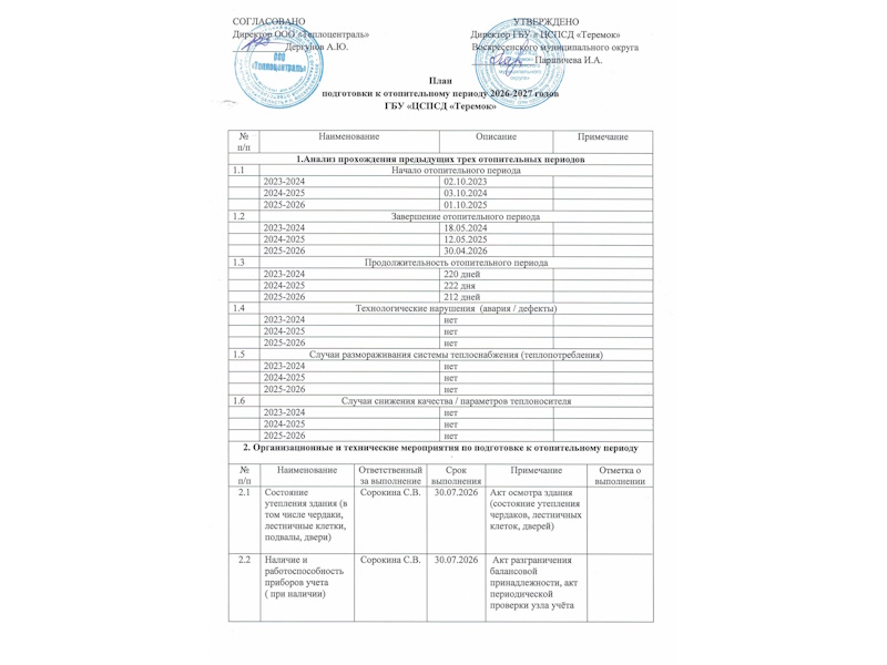 План подготовки к отопительному периоду 2026-2027