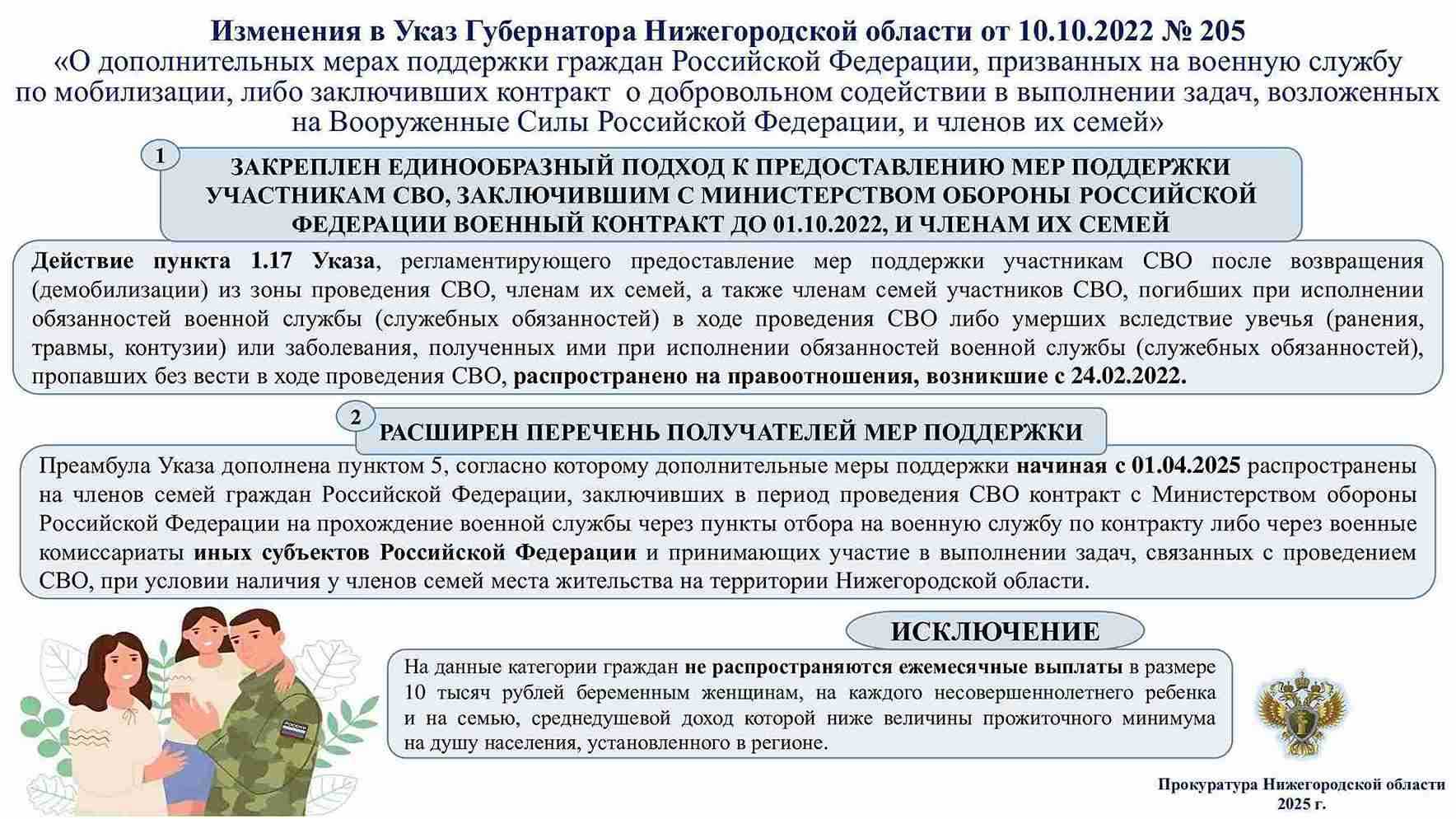 Предоставляемые меры поддержки