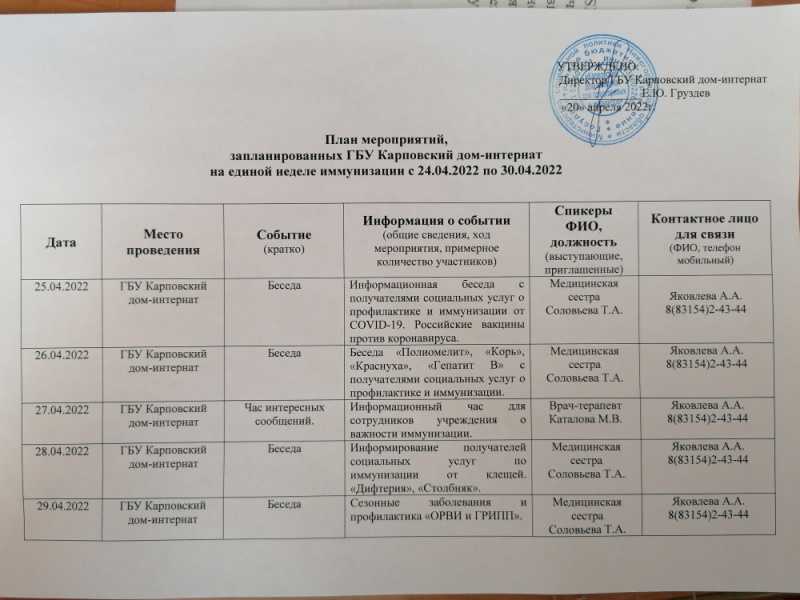  План мероприятий,  запланированных ГБУ Карповский дом-интернат  на единой неделе иммунизации с 24.04.2022 по 30.04.2022