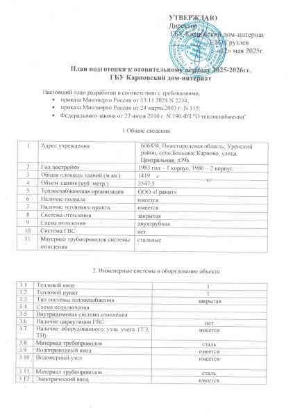 План подготовки к отопительному периоду 2025-2026г.г.