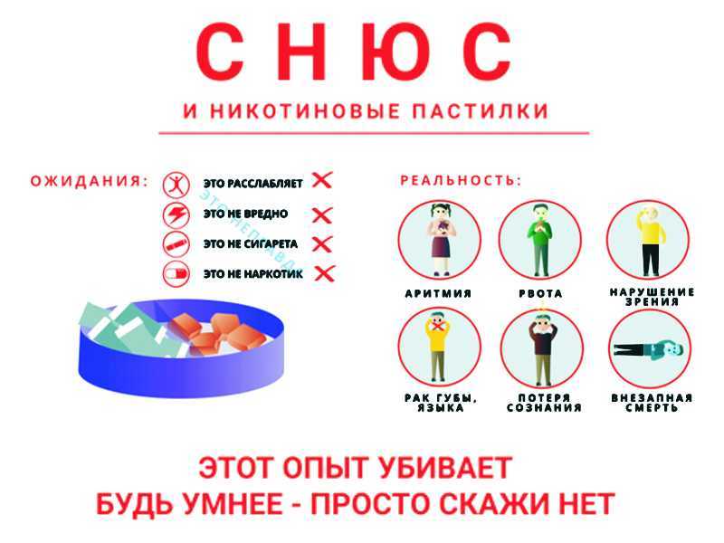 Уважаемые родители и дети!