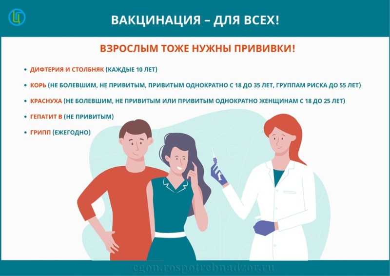 План единой недели иммунизации с 24 по 30 апреля 2022 года, ГБУ «СРЦН «Алый парус» Кстовского района»