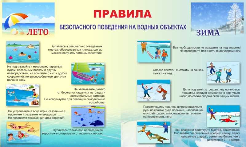 Правила безопасности на воде летом и зимой 