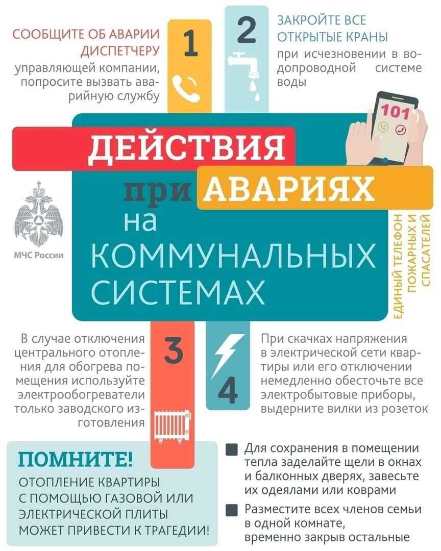 Действия при авариях на коммунальных системах!