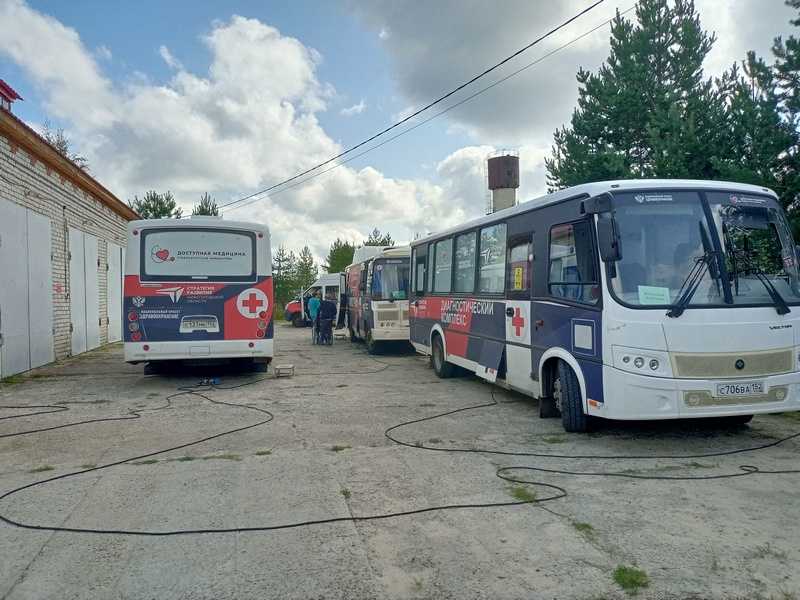 Поезд здоровья - 2024