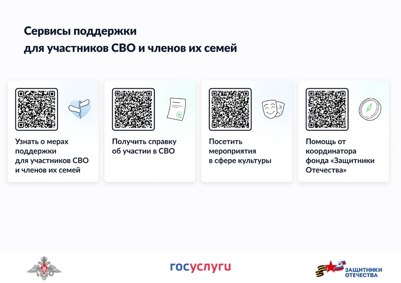 Ссылка на информационные ресурсы о мерах социальной поддержки для участников СВО и членов их семей