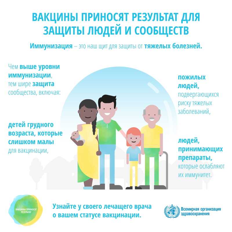 С 24 по 30 апреля 2022 года на территории Нижегородской области будет проводиться единая неделя иммунизации (ЕНИ) - ежегодное мероприятие, направленное на повышение осведомленности людей о важности иммунизации для здоровья и благополучия.