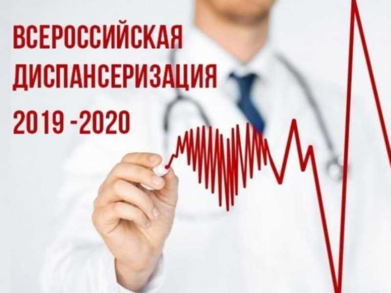 Информация по Всероссийской диспансеризации взрослого населения Российской Федерации в 2019-2020 годах