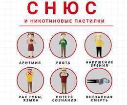 СНЮС и никотиновые пастилки. Ожидания и реальность 22 января 2020 г.