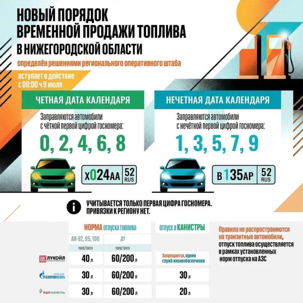 Информация!