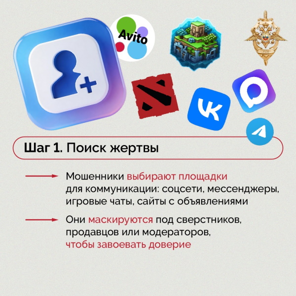 Как работают мошенники