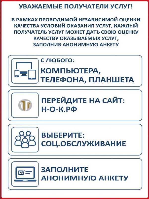 ОНЛАЙН-АНКЕТИРОВАНИЕ ПОЛУЧАТЕЛЕЙ СОЦИАЛЬНЫХ УСЛУГ