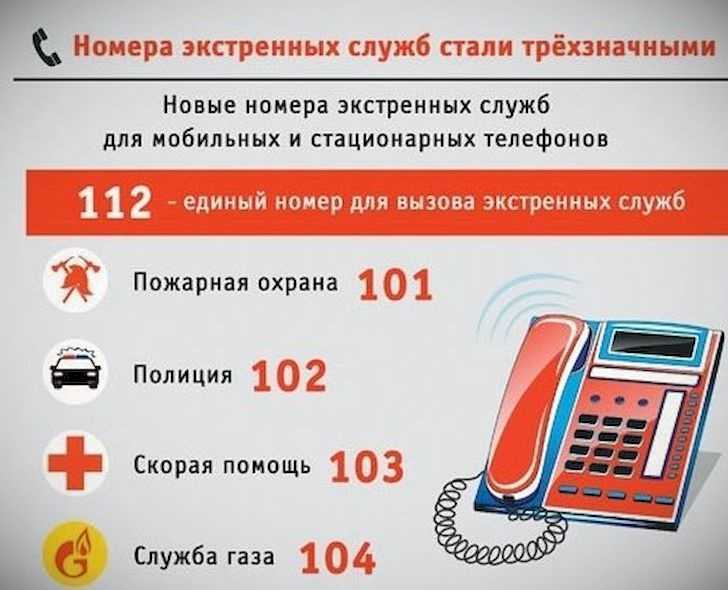 Памятка в помощь инвалидам по слуху