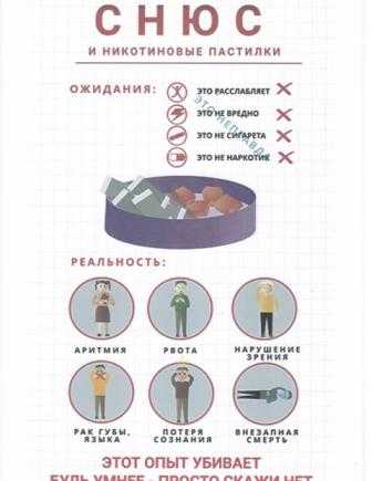 Об опасности употребления некурительной никотиносодержащей продукции.