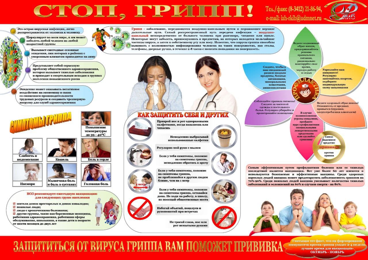 Профилактика гриппа
