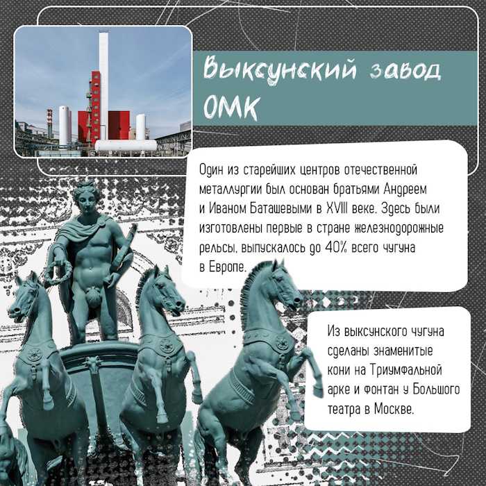 ГОРОД МОЛОДЕЖИ