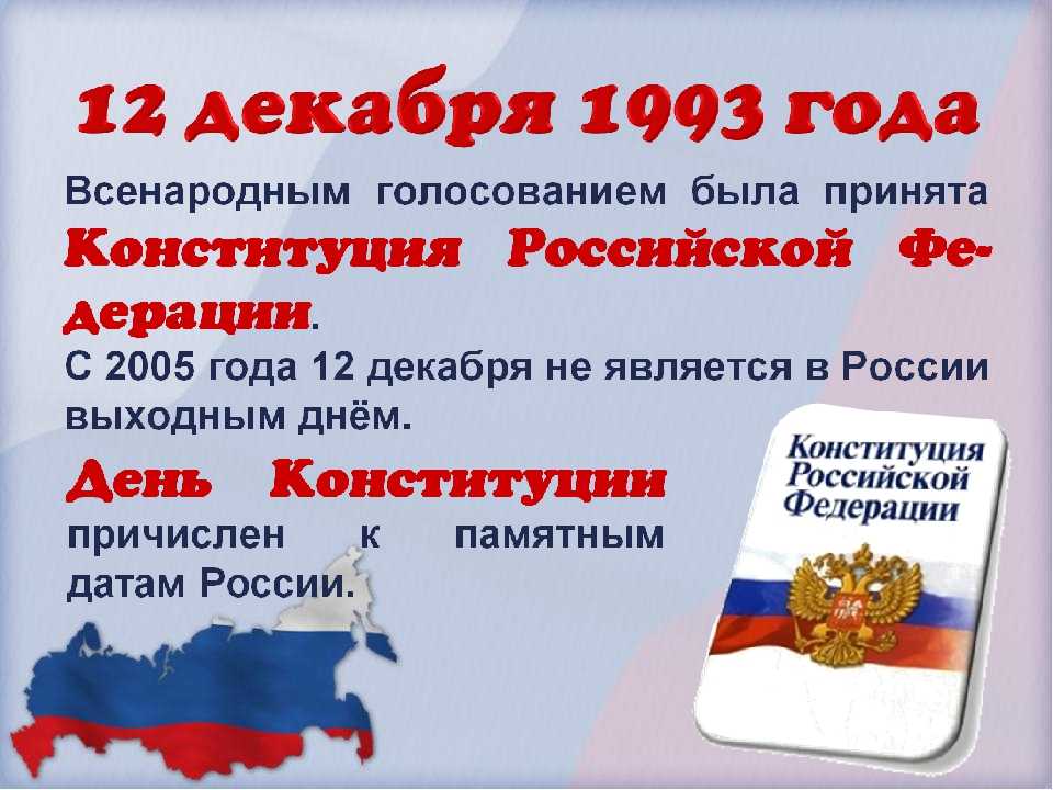 День конституции российской федерации презентация