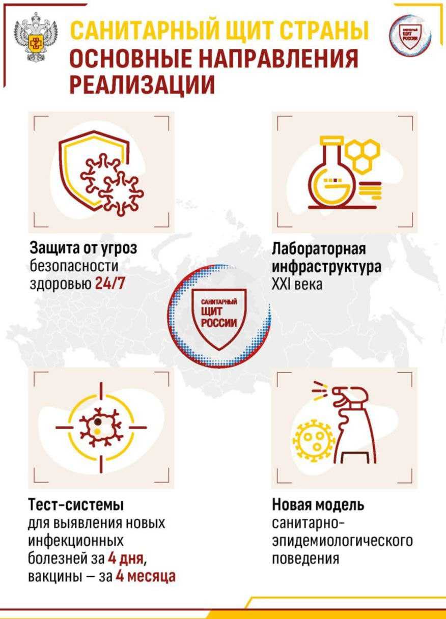 Профилактика гриппа и ОРВИ в рамках реализации коммуникационной стратегии 