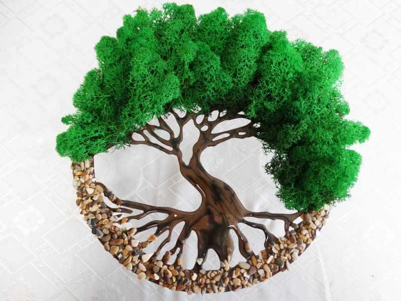 Творческое занятие по созданию интерьерной картины «Дерево жизни».