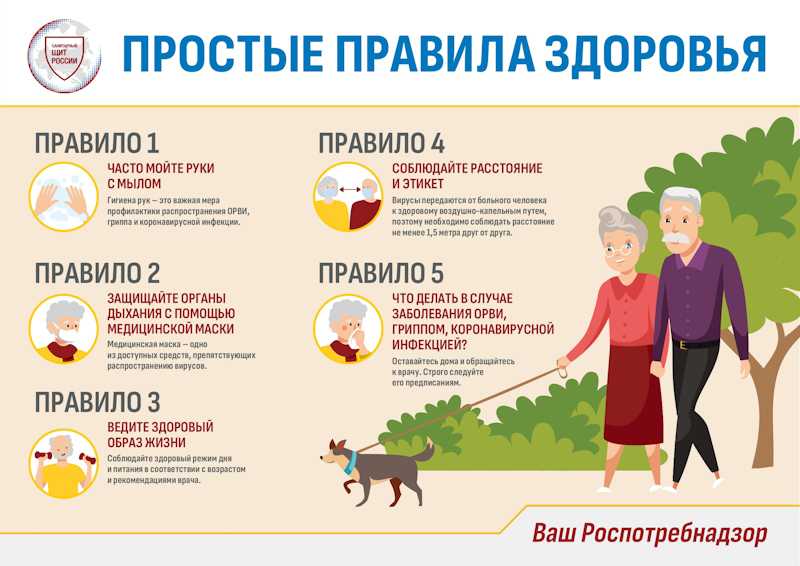 Информация по профилактике гриппа и ОРВИ.